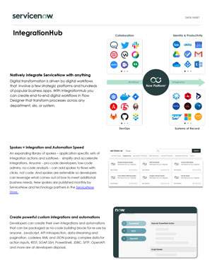 IntegrationHub Data Sheet