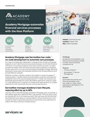 Workflow Case Study academy mortgage