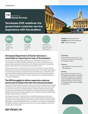 cs tennessee dept of human services Customer Service Management